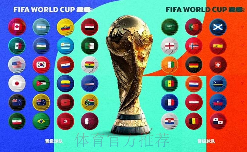 中国体育彩票分析2026世界杯球队实力 中国体育彩票分析2026世界杯球队实力