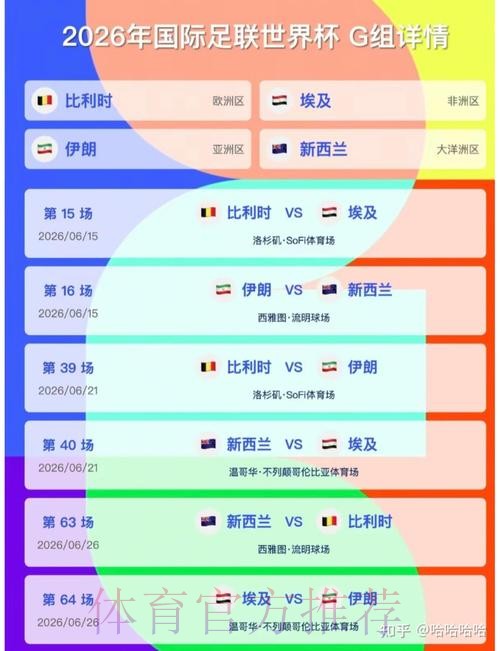 2026美加墨世界杯实时比分实时